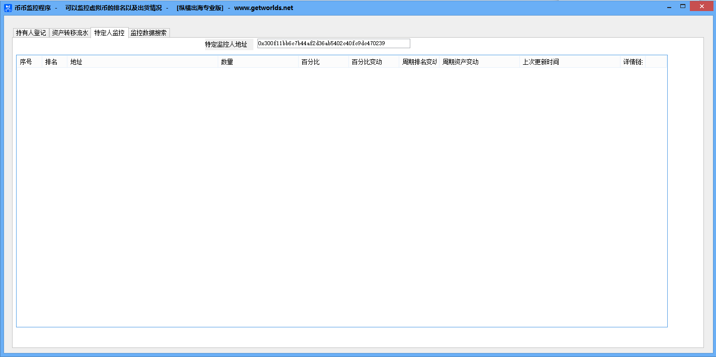 纵横币币监控工具-区块链BSC,HECO一级币前1000排名,流水监控